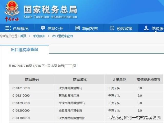 外贸人必收的200个网站,推荐一些实用的外贸工具和网站