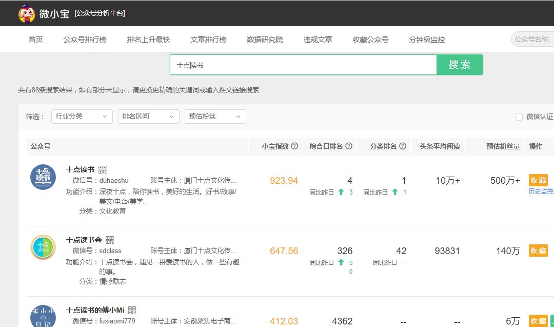 活动运营有什么工具,运营推广一般用什么数据分析工具