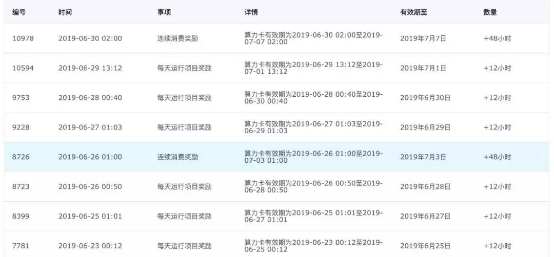 免费gpu云计算平台,gpu计算资源在哪里