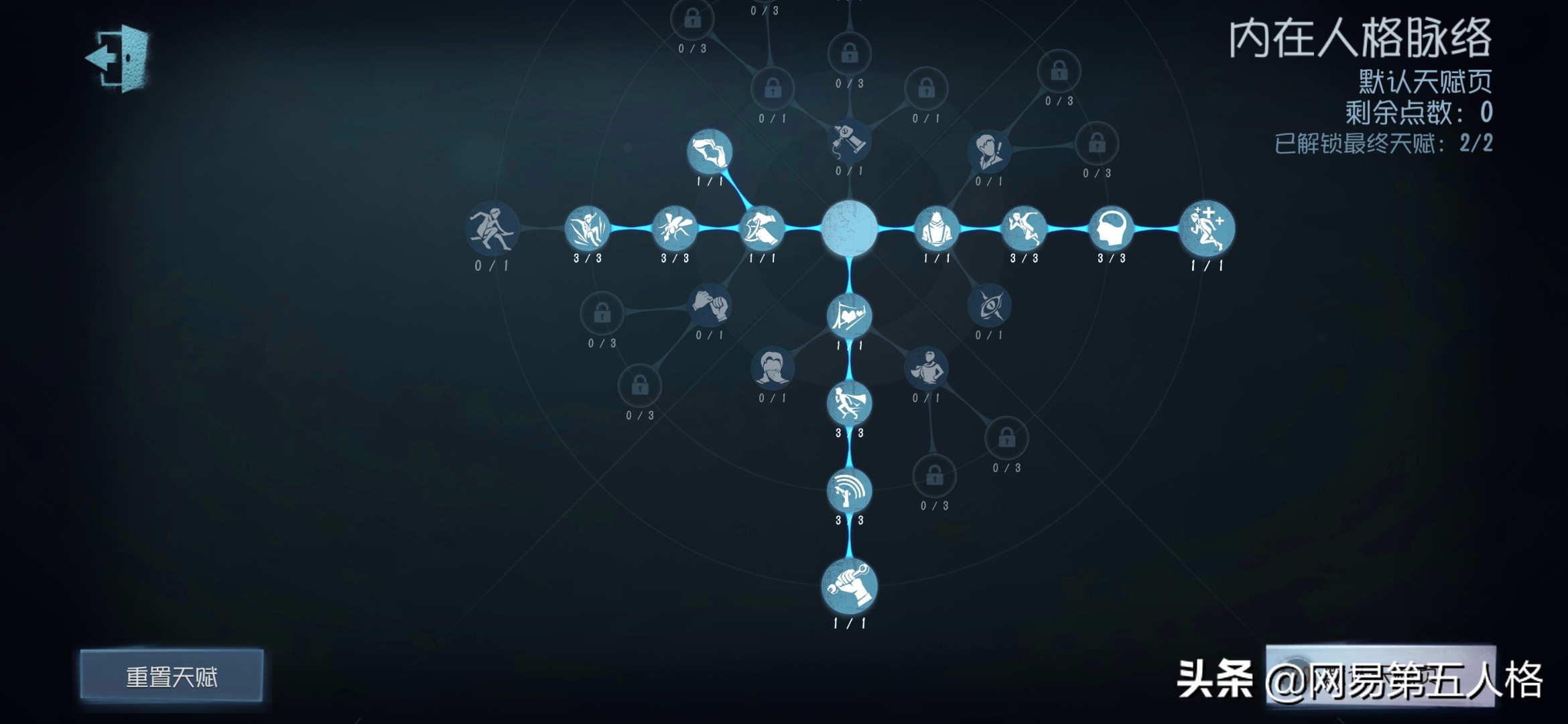 医生超强天赋第5人格,第五人格医生进阶攻略