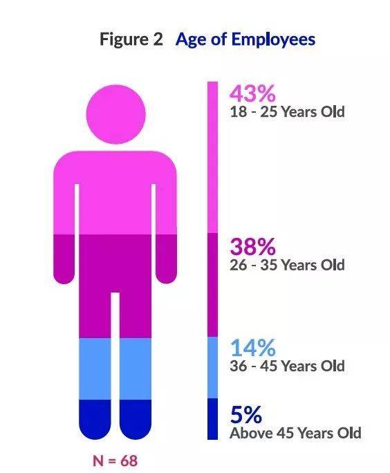 贫穷但自信的东南亚动画产业:哪怕靠外包维生,也要打造自己的IP