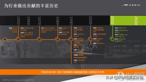 花生路由器ac1900p,ac1900p梅林