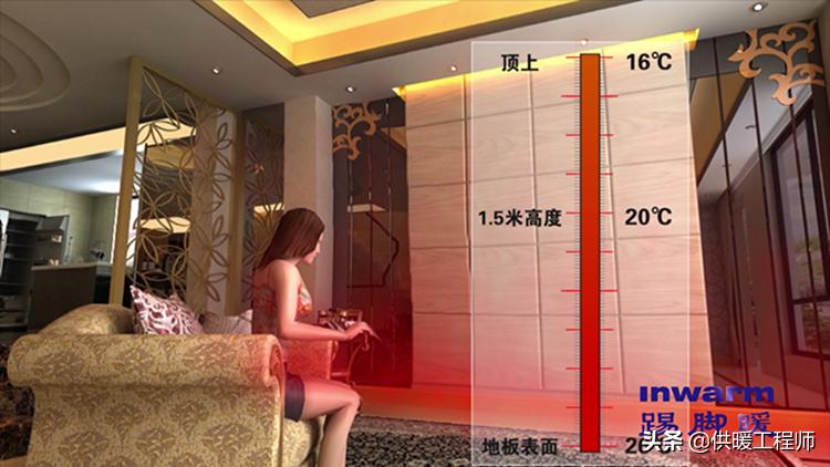 踢脚暖效果咋样？能够替代暖气片及地暖吗？