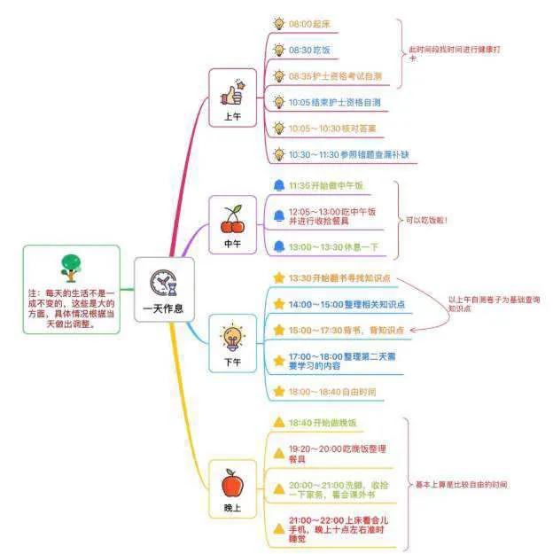 你遇到过什么样的学霸,学霸的内心是怎样的