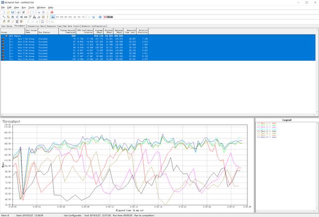 399?799?—同方案AC3200无线网卡到底差在哪?