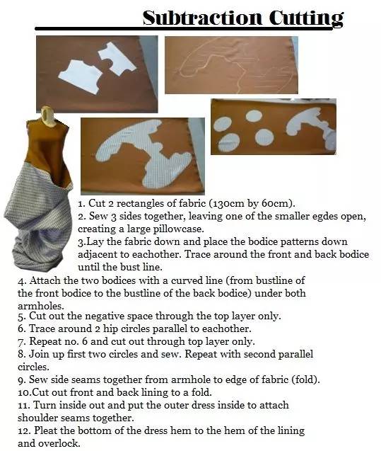 服装设计立体裁剪用什么纸,服装设计立体裁剪作业