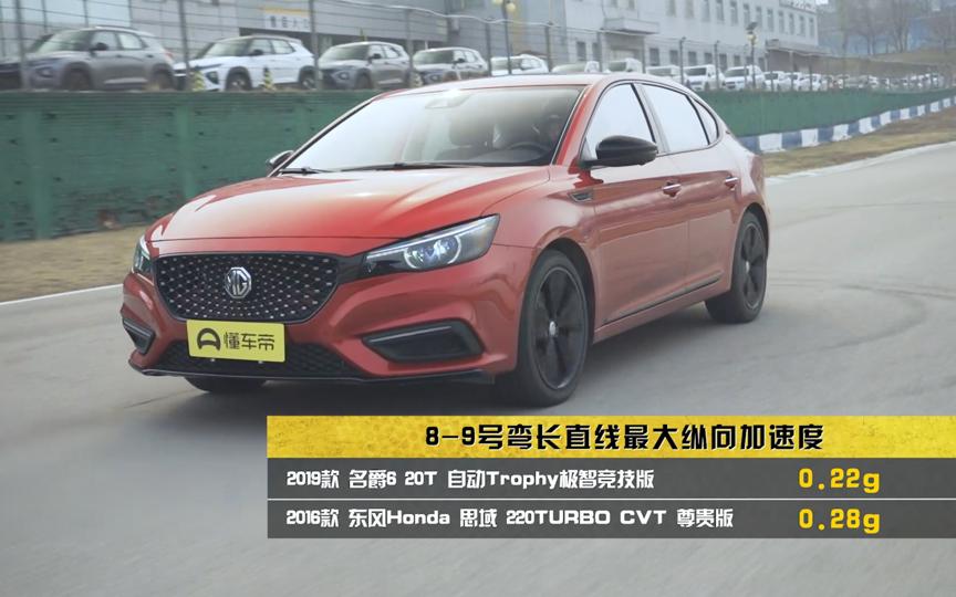 名爵6赛道模式评测结果,名爵6性能怎么样