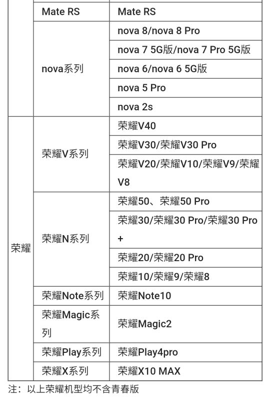如何将手机里门禁卡写入门禁卡上,手机上的门禁卡复制到实体门禁卡