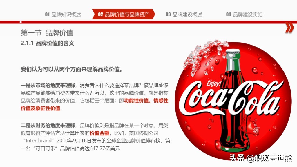 创造突破性的品牌,揭示产品创新秘密∣55页PPT资料分享