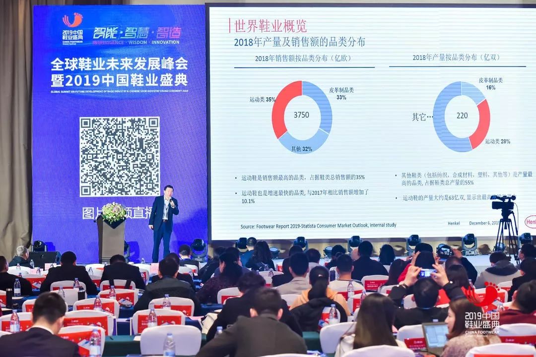 鞋业未来发展趋势 (2019全球鞋业数字化转型)