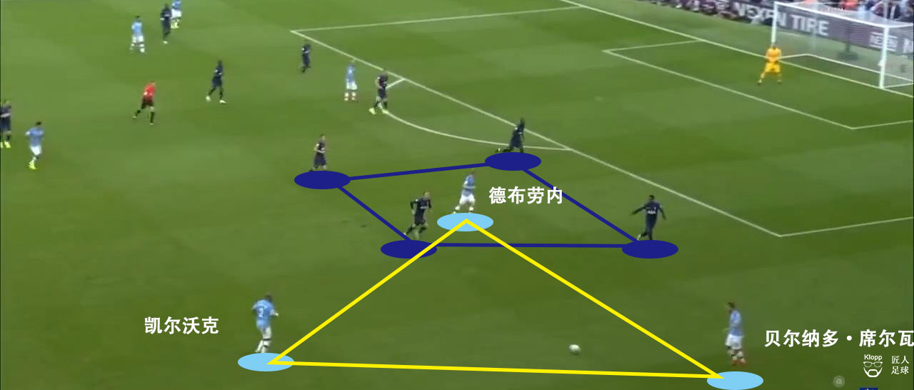 曼城2比1曼联复盘,曼城2-0热刺解说