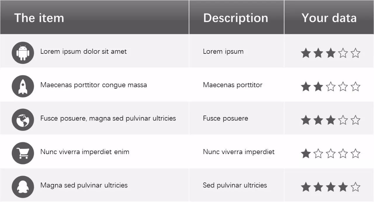 ppt表格速成技巧100招,高大上的ppt表格怎么做