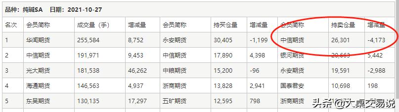 大反转翻盘,大反转绝处逢生