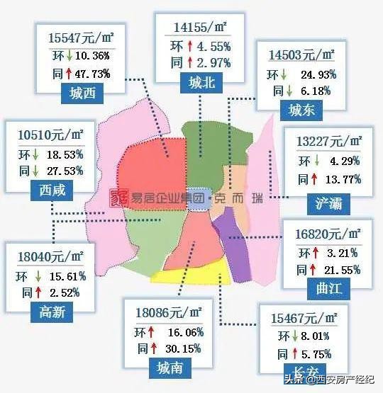 面粉价格涨上去普通人怎么办,面粉价上涨后怎么办