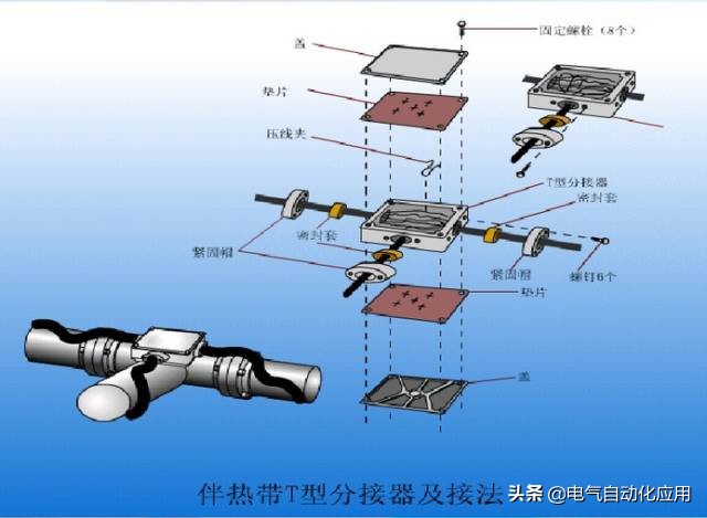 电伴热调试注意事项,电伴热的正确使用方法和注意事项