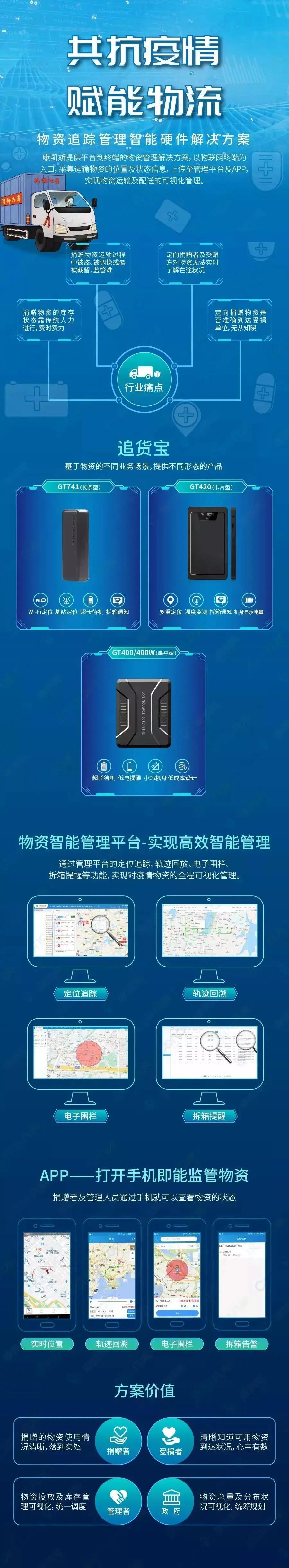 新基建抗击疫情产品,新基建和抗击疫情