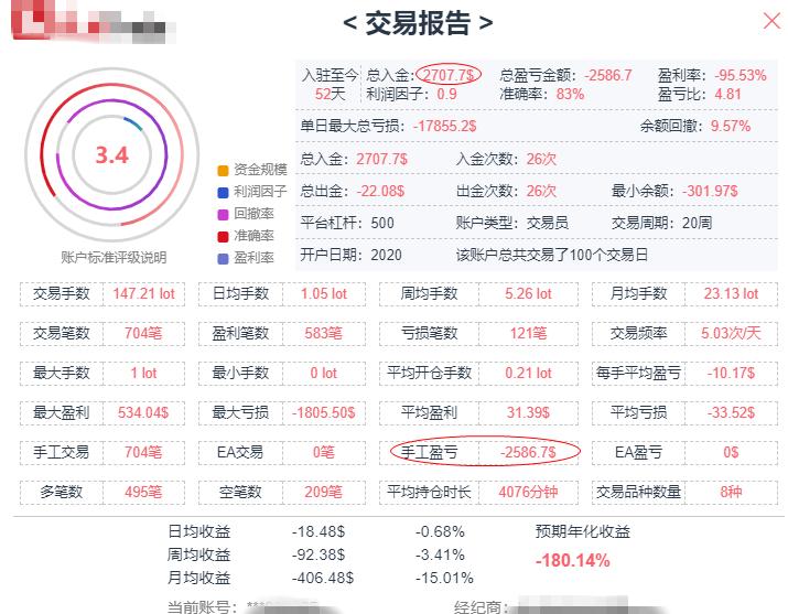 记录：无需辞职做交易（四）——实践论