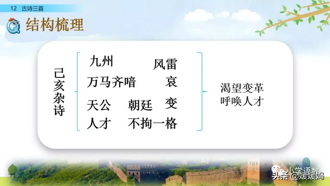 部编五年级上册语文21课古诗三首,五年级上册语文21古诗三首多音字