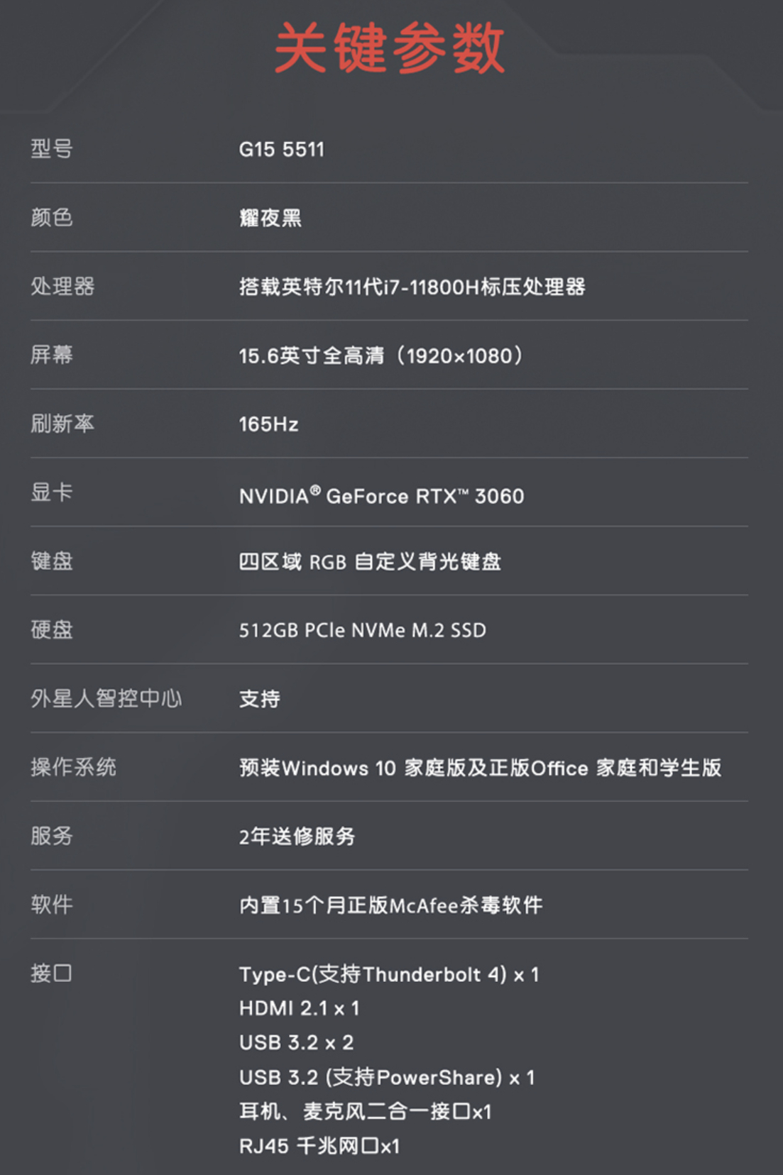 戴尔游匣g15十代i73060测评,戴尔游匣g15i7rtx3060测评