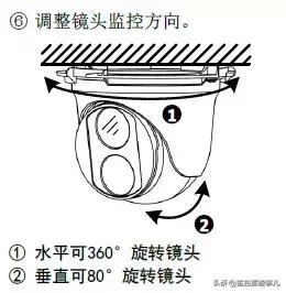 瀹囪da1500鎿嶄綔璇存槑,瀹囪400鍞悗