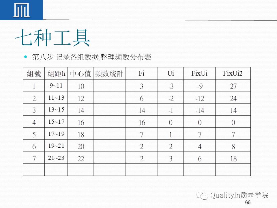 一文读懂专精特新,一文读懂专精特新申报