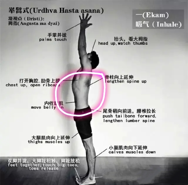 肋骨外翻的正确矫正方法,怎样改善肋骨外翻