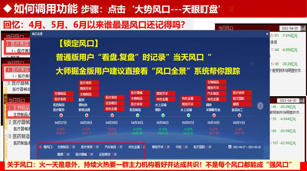 怎样找准股票突破点,如何寻找短线强势股