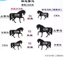 CAAIAIDL第八期演讲实录丨洪宇：信息抽取的常识与前沿