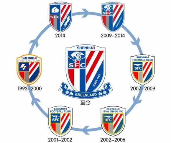 申花为什么叫上海申花,上海队为什么叫申花