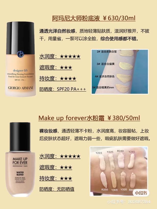 秋冬干皮粉底液,适合干皮不脱妆的粉底液