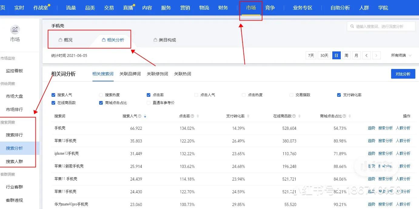 淘宝店怎样才可以做到爆款,淘宝爆款打造步骤思维导图