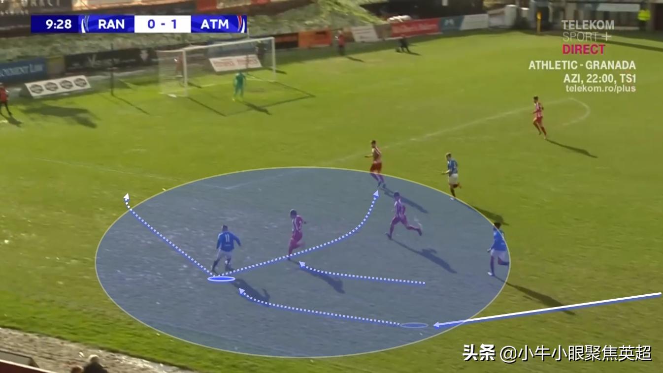 苏格兰锋线,苏格兰锋线实力