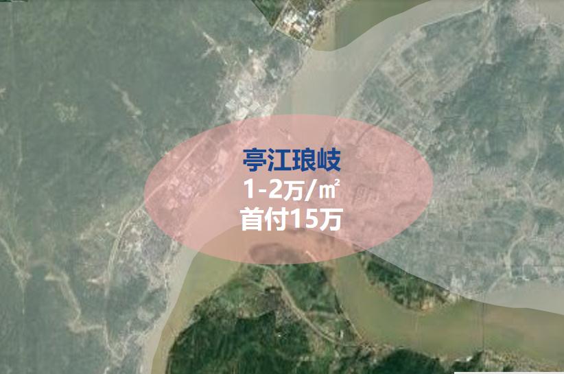 福州闽侯南屿乌龙江大区最新房价,2035福州房价规划图