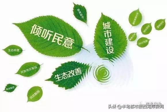 黄岛建设规划,黄岛道路建设