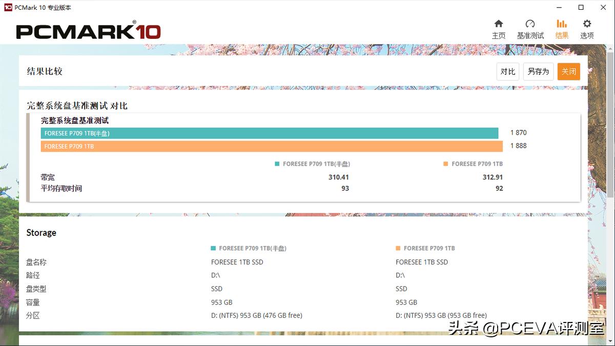 江波龙m.2固态硬盘评测,江波龙ssd固态硬盘