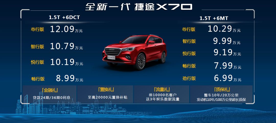 成都车展最火爆的车型,成都最大型车展购车便宜吗