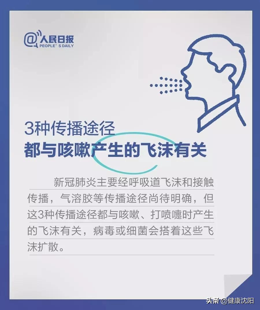 健康科普知识分享新冠病毒,健康科普新冠肺炎十须知
