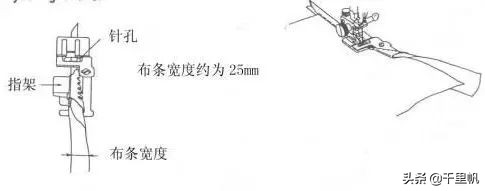 缝纫机针迹知识,缝纫机各种线迹说明及图解