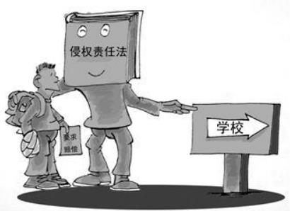 侵权行为法律怎么规定的,天天科普知识