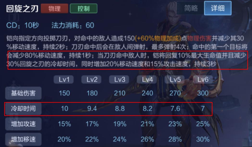 如何玩好英雄铠,受玩家喜爱的打野英雄