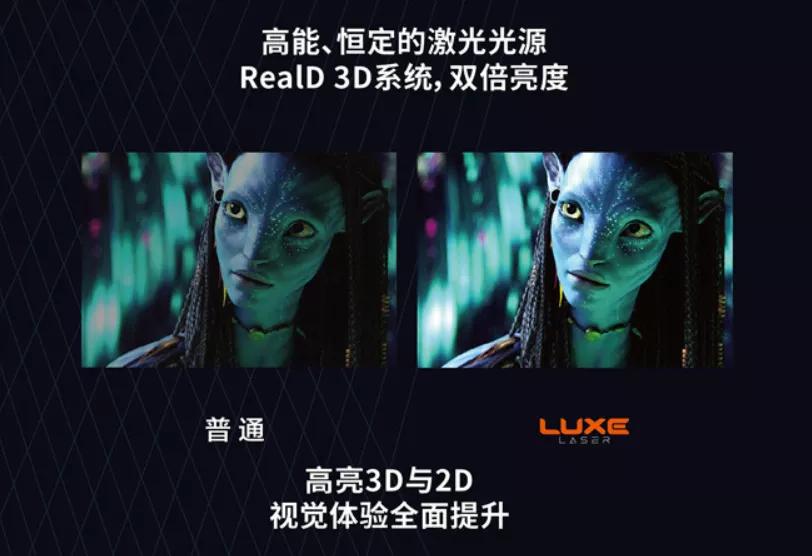 阿凡达重映简介,11年阿凡达完整版