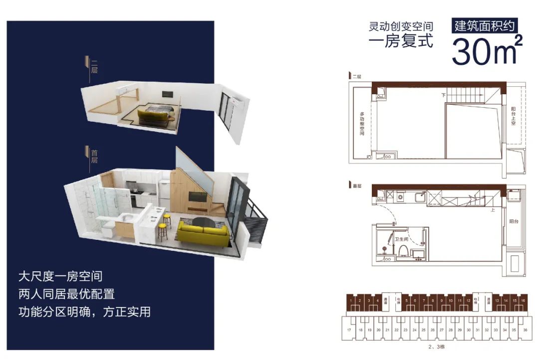 赠送10年物业管理费,赠送5年物业费