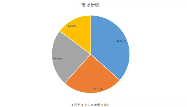 资本寒冬天使投资,资本寒冬个人投资
