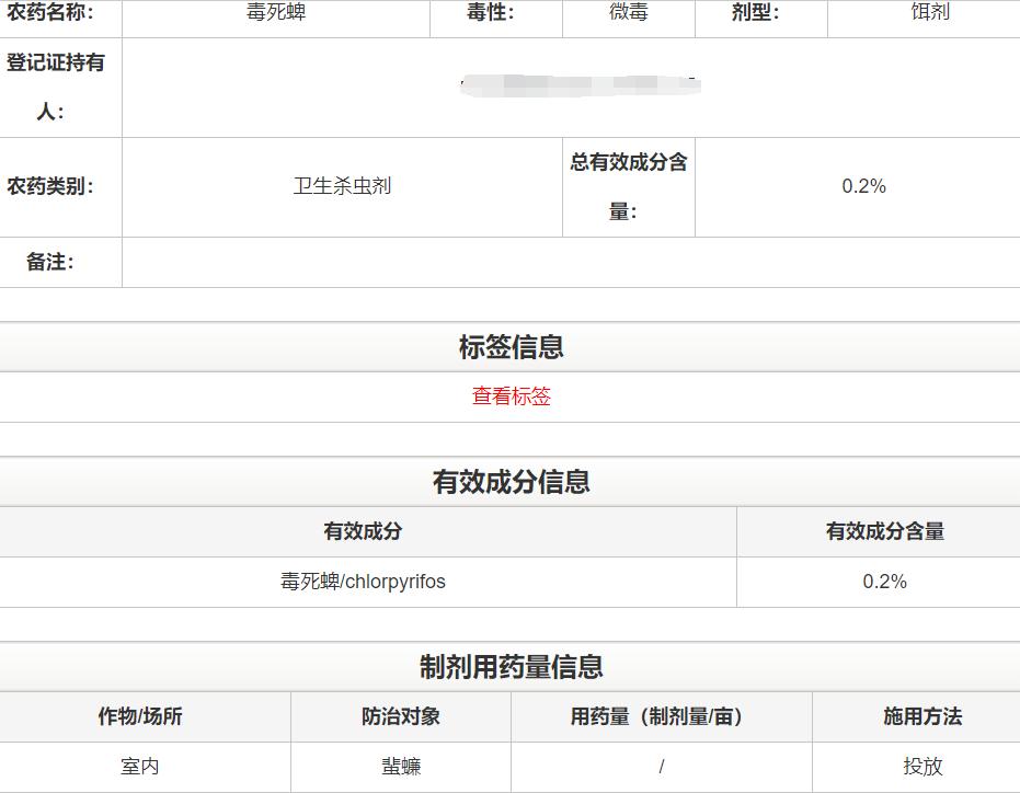杀蟑大全，16种蟑螂药，9种有效成分分析