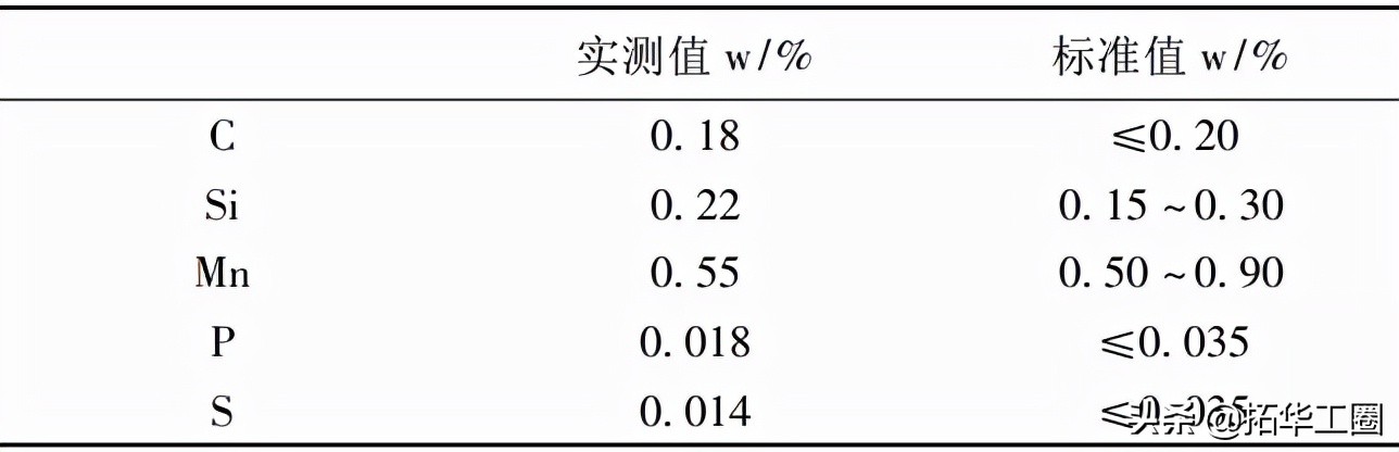 空气压缩机气罐爆炸是什么原因,空气压缩机储气罐爆炸