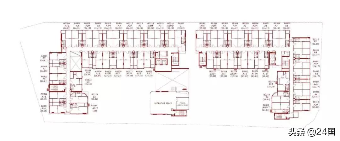 Airbnb在泰国有望合法化,短租改革将给泰国房东带来多大好处?