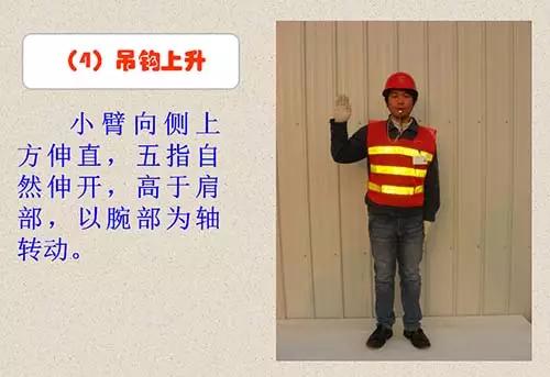 吊车信号工指挥手势图,学习基本吊车操作按键