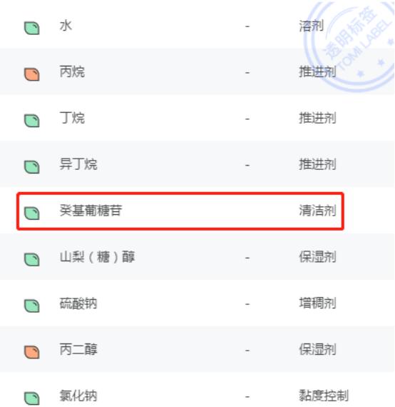 十万人收藏的最强男士护肤攻略：一篇带你解决男士护肤难题
