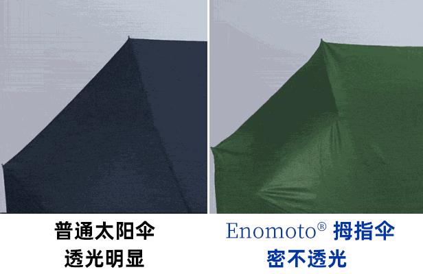 能揣进口袋里的日本迷你“拇指”伞！0透光遮阳，能抗6级强风