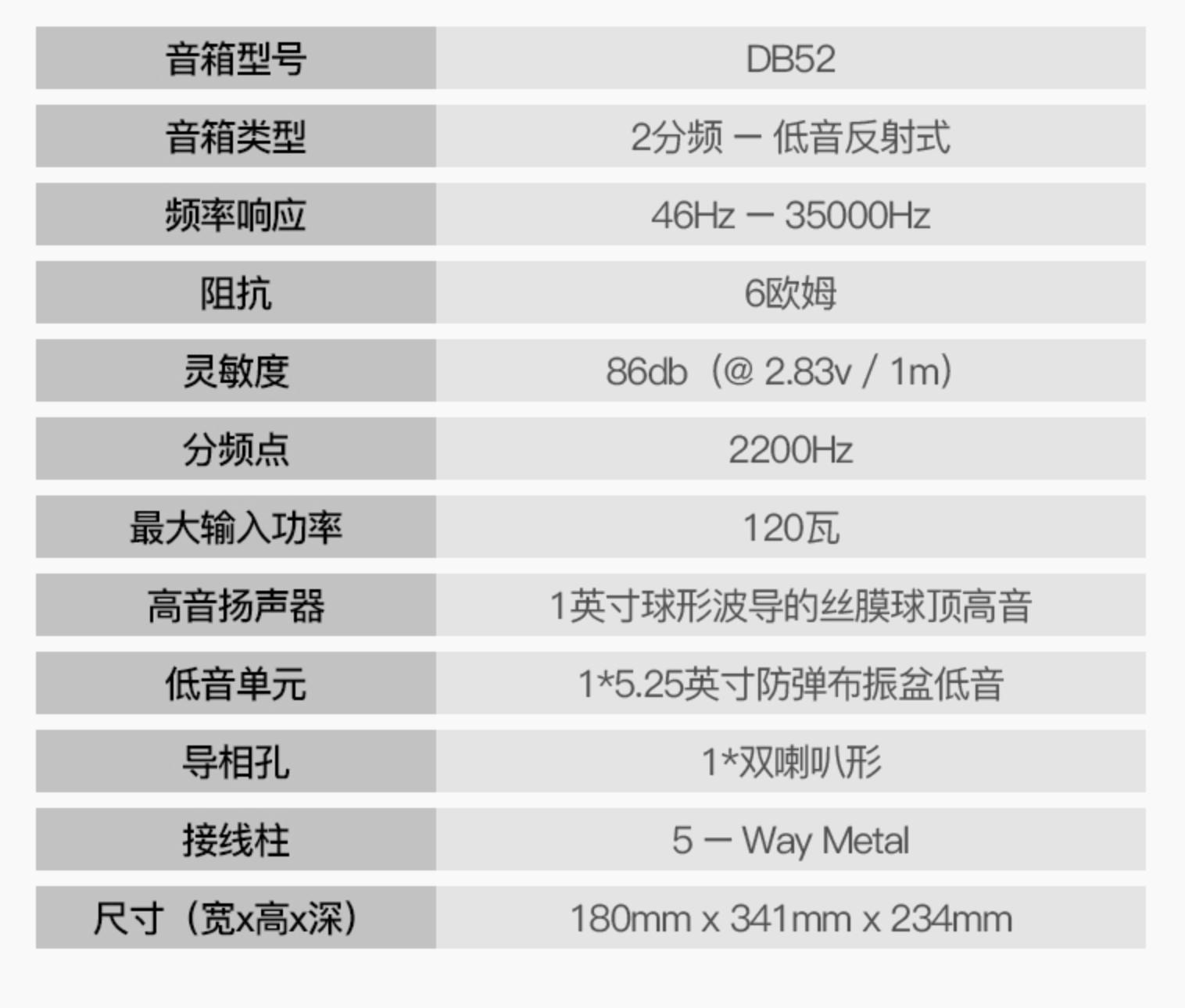 elacbs263闊崇璇勬祴,nadd3020鍔熸斁